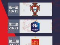 IM电竞投注平台-关于西班牙小组赛表现抢眼，轻松晋级欧洲国家联赛的信息