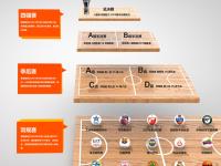 IM电竞游戏-看点！欧洲杯篮球赛开幕，各队积极备战的简单介绍