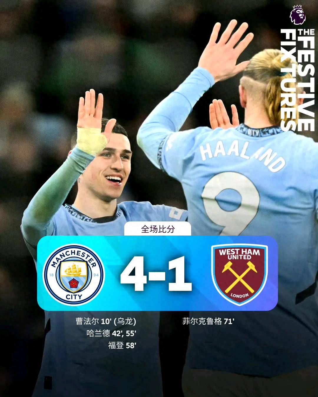 曼城主场大胜切尔西,稳坐积分榜首位 曼城主场大胜切尔西,稳坐积分榜首位