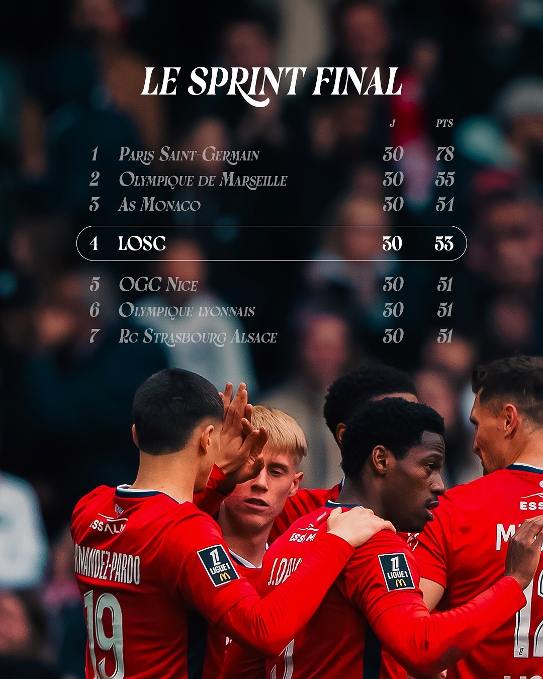 紧张比赛持续进行，法甲联赛硝烟弥漫的简单介绍