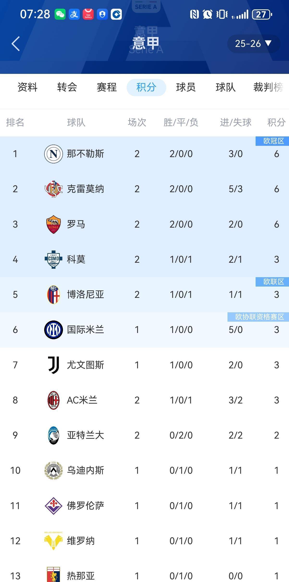 包含那不勒斯惨遭绝杀,错失关键分数的词条 包含那不勒斯惨遭绝杀,错失关键分数的词条