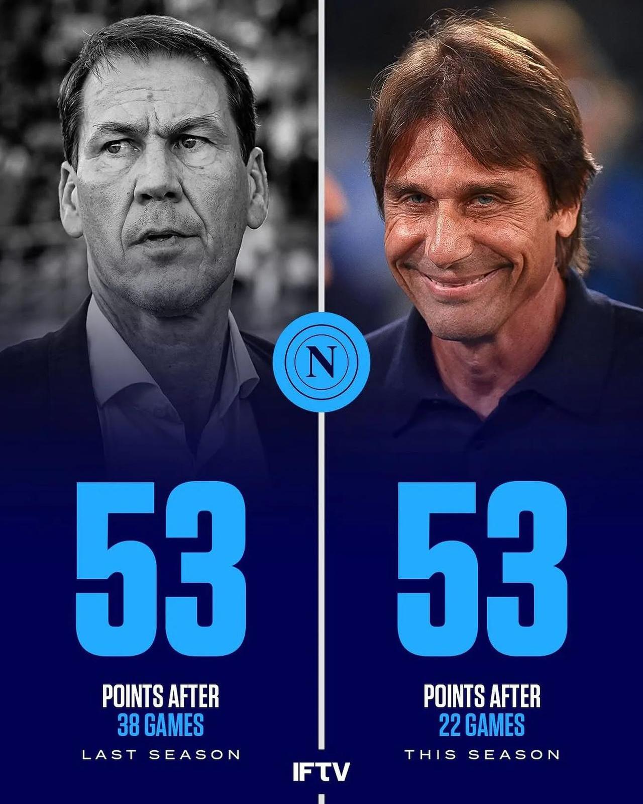 包含那不勒斯惨遭绝杀,错失关键分数的词条 包含那不勒斯惨遭绝杀,错失关键分数的词条